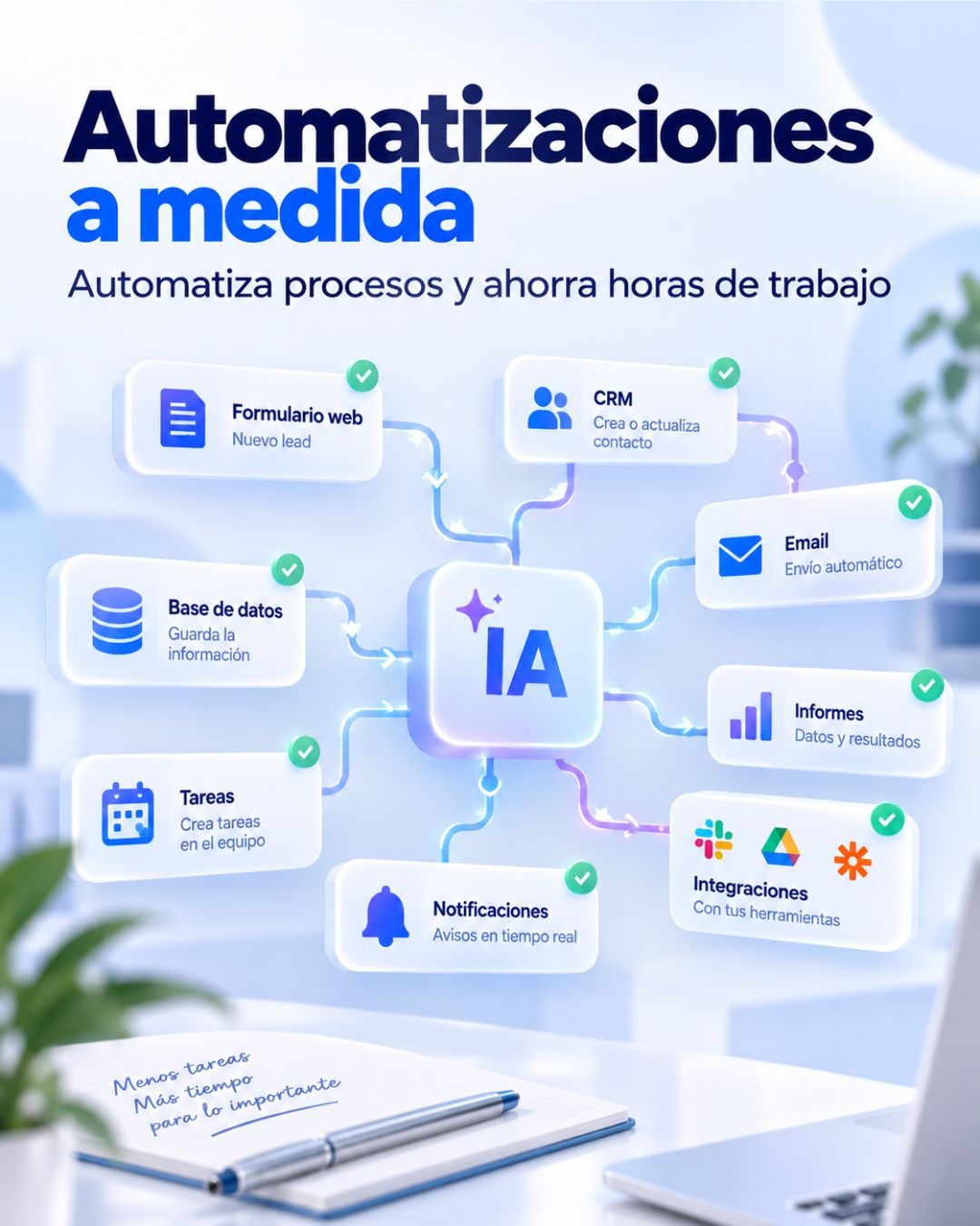 automatizaciones-a-medida
